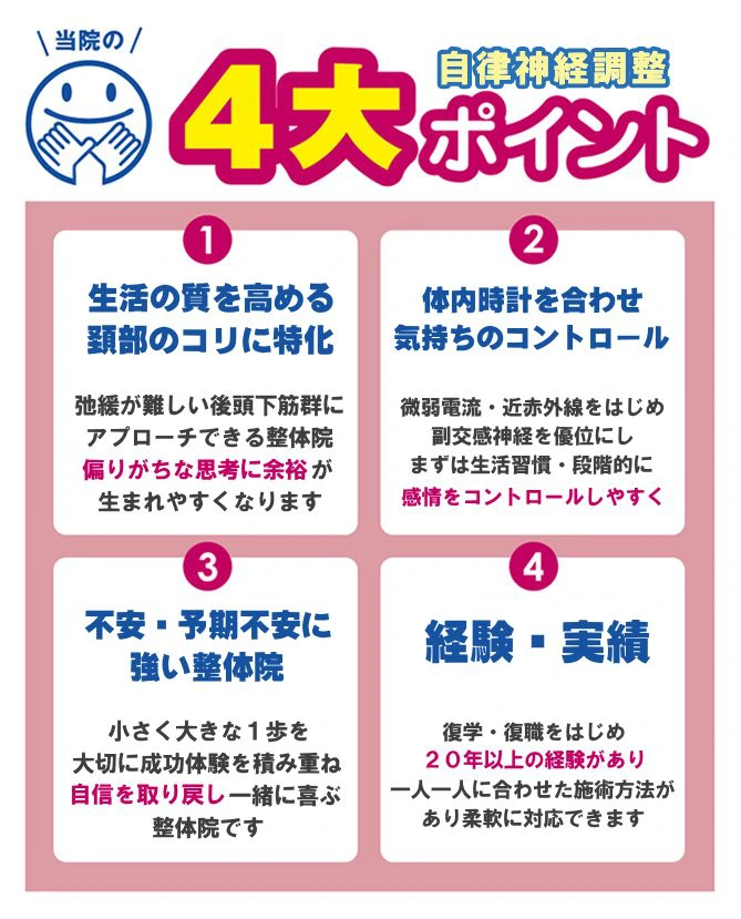 社会不安障害|船橋市下総中山ぬくもり鍼灸院・整体院